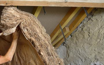 Houstry pitched roof insulation costs